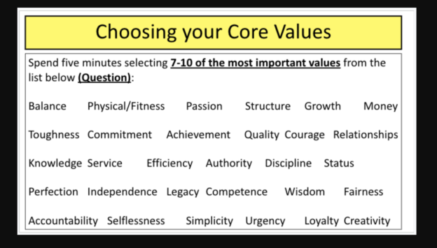 The Benefits of Core Values Training – National High School Strength ...